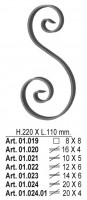 S-element 12x6 za kov. ogradu 220x110mm ravni EF